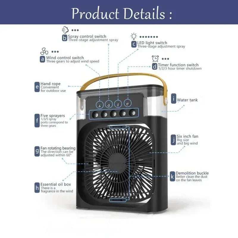 Cool Breeze Multi-Tasking Fan