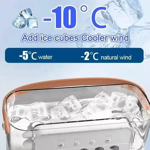 Cool Breeze Multi-Tasking Fan