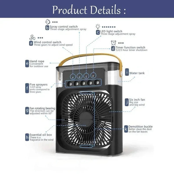 Cool Breeze Multi-Tasking Fan